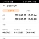 구릉골 이미지