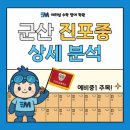 군산진포중학교 이미지