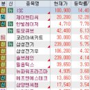 에스지메드 이미지