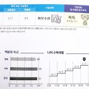 메릭스 이미지