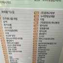 왕자상회 이미지