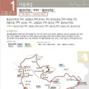 새길주유소 이미지