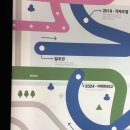 [수서1] 하모니카 (초급) | 2월에 연말을 기억하자