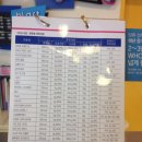 배스킨라빈스문경 이미지