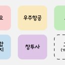 성호메디컬 이미지