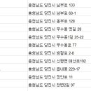 베스트렌트카㈜ 이미지