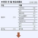 후모아