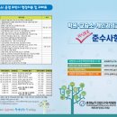 개인과외교습자 이미지