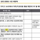 인정약국 이미지