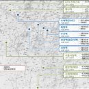 일자리복합센터 이미지