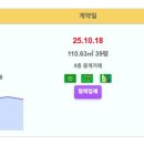 제주 오늘 실거래 노형이-편한세상 8.67억 대유대림 7.45억 노형뜨란채 6.38억 도남2차e-편한세상 5.7억 신고가 동홍동코아루 이미지