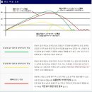 *피팅헤드* 최대비거리 일본 브랜드 PROGRESS BB4 피팅 드라이버 헤드(가변식 로프트) 이미지