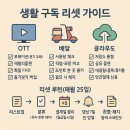 리셋
