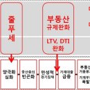 인하의원 이미지