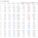 폴라리스컨설팅