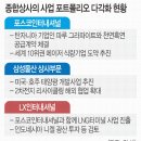 모두무역상사2