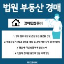부동산 공경매(상가.토지) 이미지