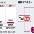 나도 유튜버  ( 유튜버 되기 ) 이미지