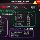 디지털월드 이미지