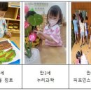 구로(장애통합) 이미지