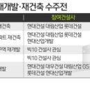 대형 건설사, 5월 재개발·재건축 수주전 '대격돌' 이미지