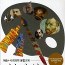 미술관옆 네이버블로그
