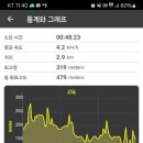 산불감시탑 이미지