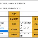 소사구청 이미지