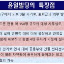 남부빌딩 이미지