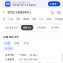 고촌로 네이버블로그