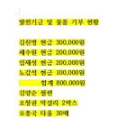 상서초교 이미지