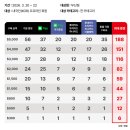 (주)이아스피스 명동센터 | 롯데면세점 ldf pay 페이백:다미아니, 프라다, 피아제 저렴하게 구매하기(3월 3주차)