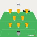 대동초등학교 이미지