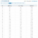 초아농원 이미지