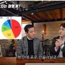 회원권프로