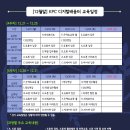 [디지털]영상편집 오후반 이미지