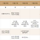 (주)그린테크엔지니어링 이미지
