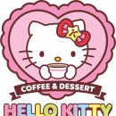 헬로키티아일랜드 이미지