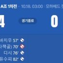 [2026 FIFA Women's U-17 WorldCup A조 1R] 모로코 vs 뉴질랜드 골장면.gif 이미지