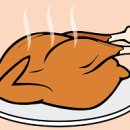 용씨네누룽지통닭구이 네이버블로그