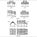 ＜문화재! 이것만은 꼭 알고가자!＞⑮ 지붕/처마/기와/잡상의 종류와 명칭 이미지
