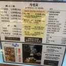 거북이동네 - 동래구 사직동 | 거북이동네