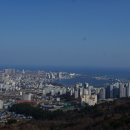 주봉산(朱鳳山337m), 청대산(靑垈山231m) /강원도 속초 이미지