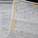 아이조은소아청소년과의원 이미지