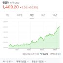 군자환경 이미지