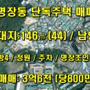 the힘찬공인중개사사무소 이미지