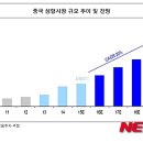 (주)올댓콘텐츠 - 수성구 | (주)올댓콘텐츠