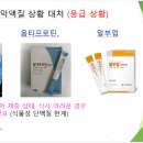 항 IL-6 항체로 암 악액질 상황을 막아야 한다 ​ 이미지
