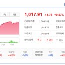 상아푸드 이미지