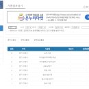 삼송자동차공업사 이미지